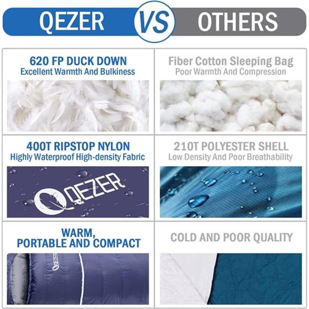 Down Sleeping Bag for Adults Sleeping Bag Cold Weather Ultralight Sleeping Bag - Picture 4 of 7